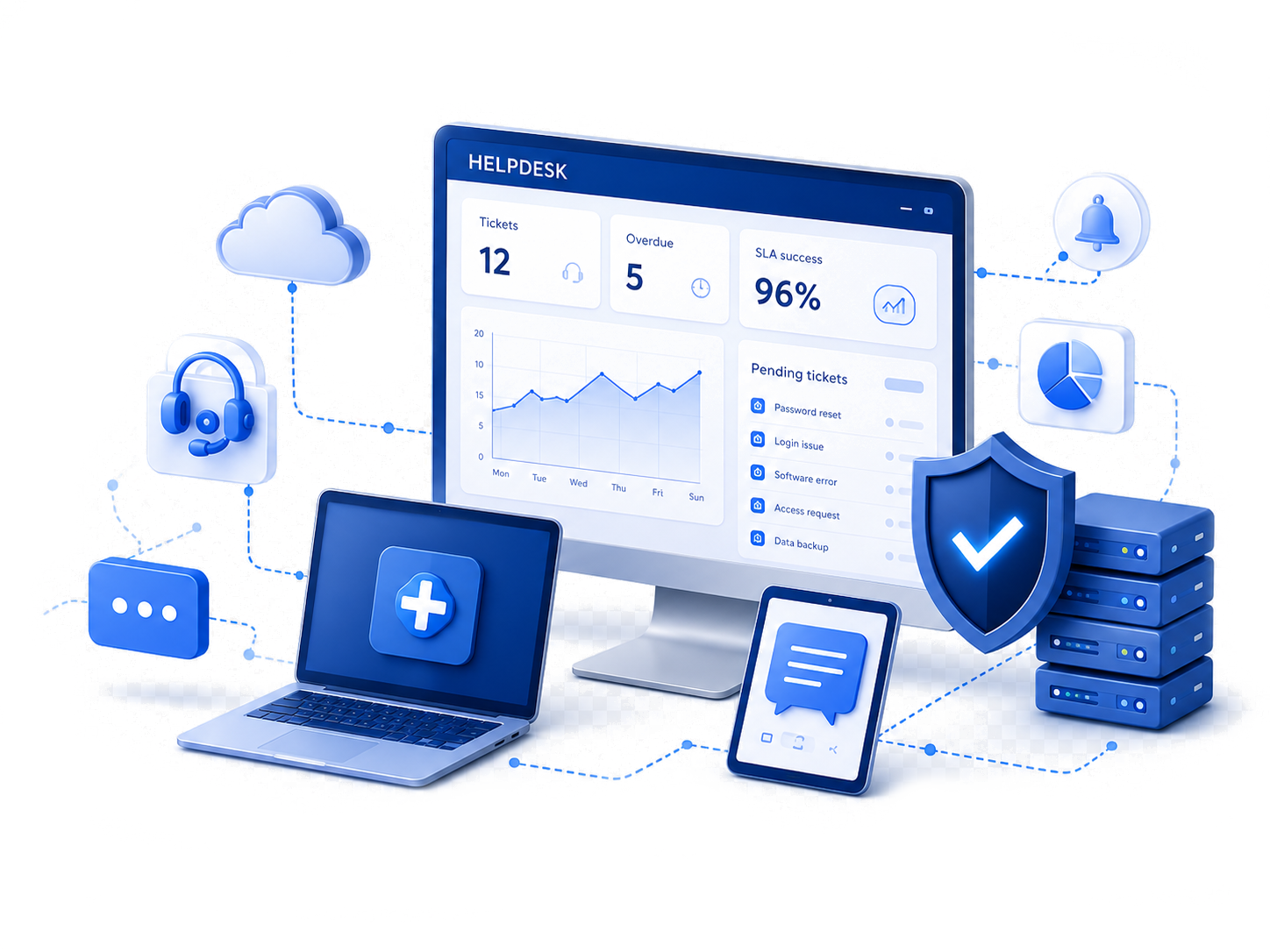 Техподдержка Pro.IT